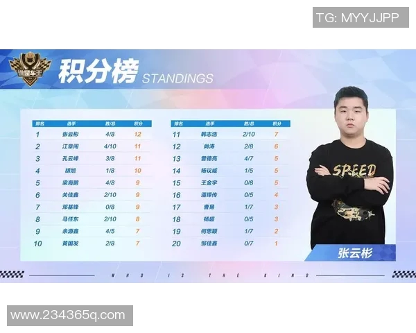 深圳乒乓球队在世锦赛积分榜上以56分稳居第一展现强劲实力